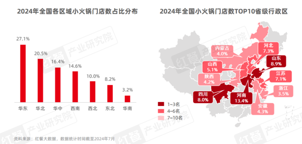 《小火锅品类发展报告2024》发布：下沉市场大热人均60元仍是“天花板”(图2)