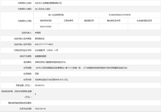 【关注】广东这两家知名牛肉火锅店摊上事了！(图2)